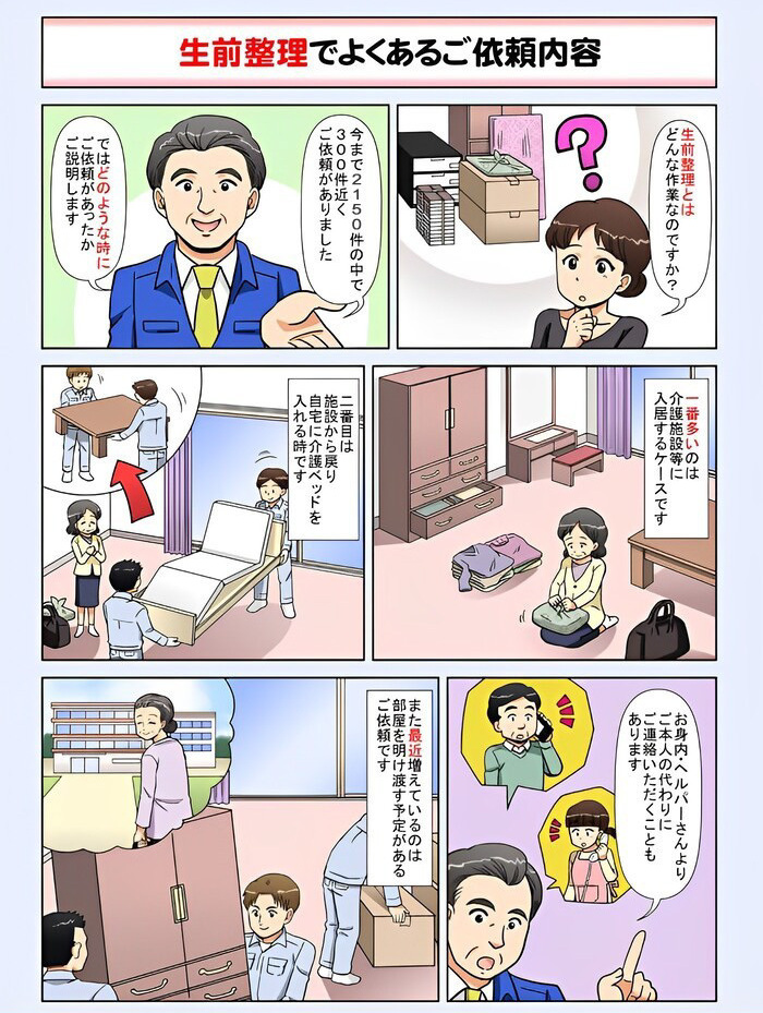 生前整理マンガ