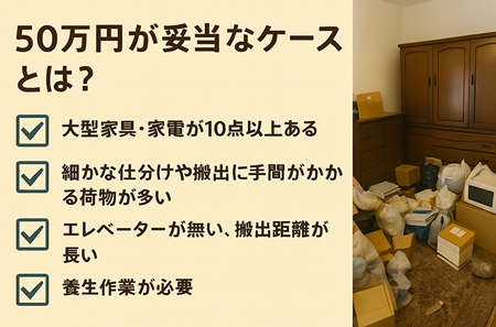 金額の50万円が妥当なケース